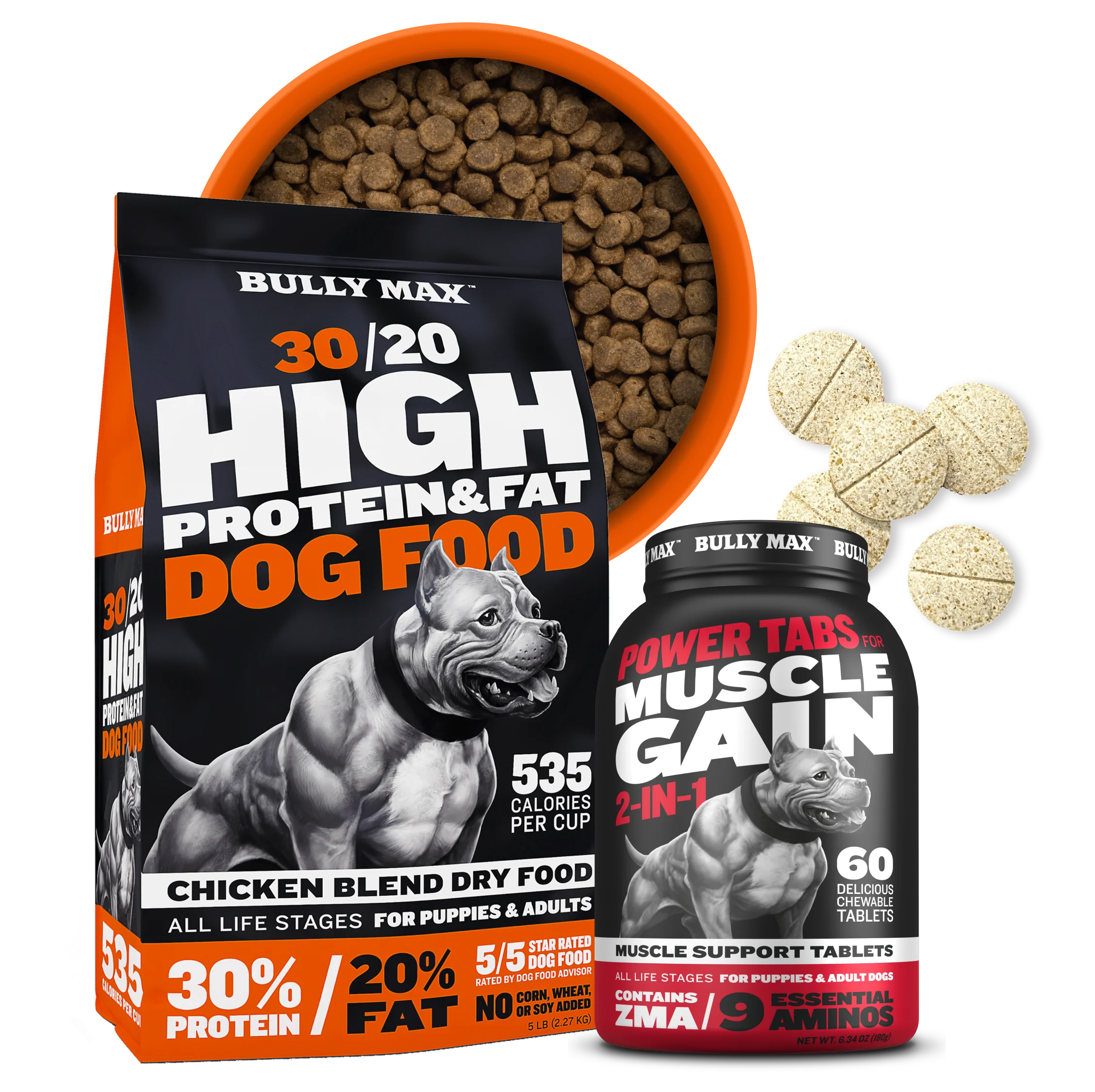 Top Rated Products